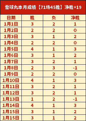 利物浦,南安普敦,英超第,芒果体育平台,芒果体育官方网站,芒果体育登录入口,芒果体育app下载