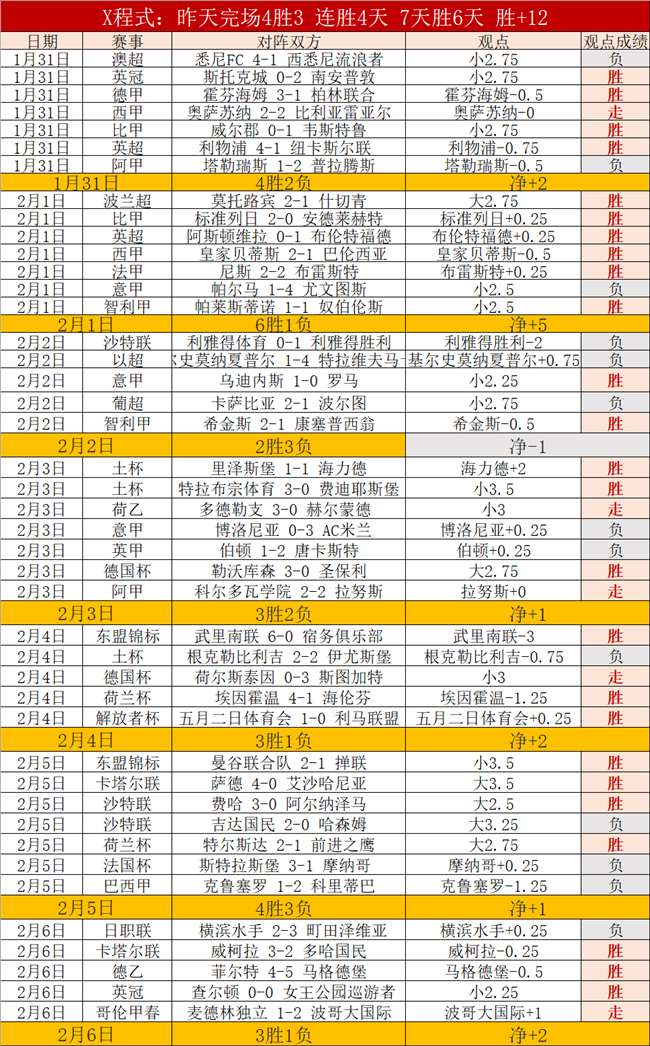 赵继伟,分助辽宁逆,袭宁波,芒果体育平台,芒果体育官方网站,芒果体育登录入口,芒果体育app下载