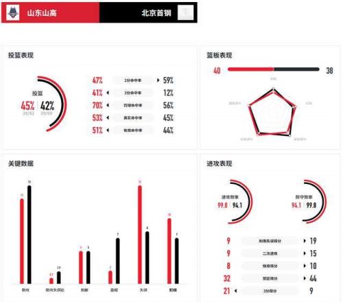 土超惊局,负的背后,保级战疑云,芒果体育平台,芒果体育官方网站,芒果体育登录入口,芒果体育app下载