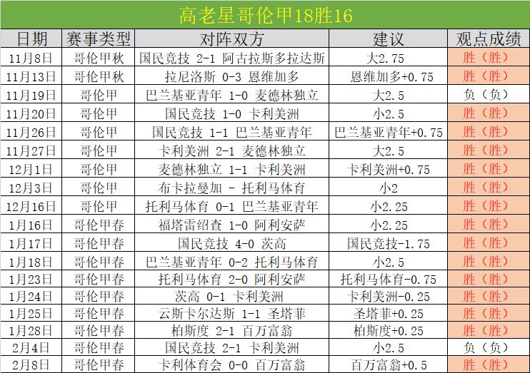 大乐透期号,专家推荐,质合分析前,芒果体育平台,芒果体育官方网站,芒果体育登录入口,芒果体育app下载