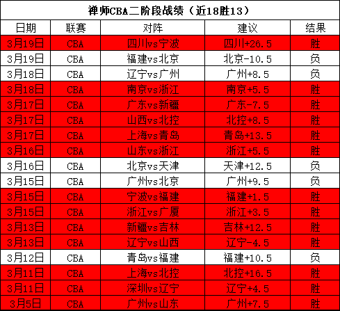 大乐透期号,专家推荐,分析鹿岛鹿,芒果体育平台,芒果体育官方网站,芒果体育登录入口,芒果体育app下载