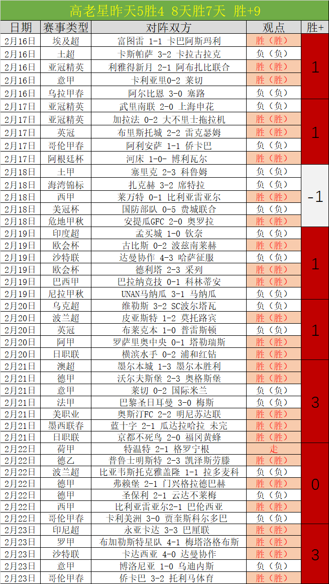游戏阵容聚,新作品,上线,芒果体育平台,芒果体育官方网站,芒果体育登录入口,芒果体育app下载