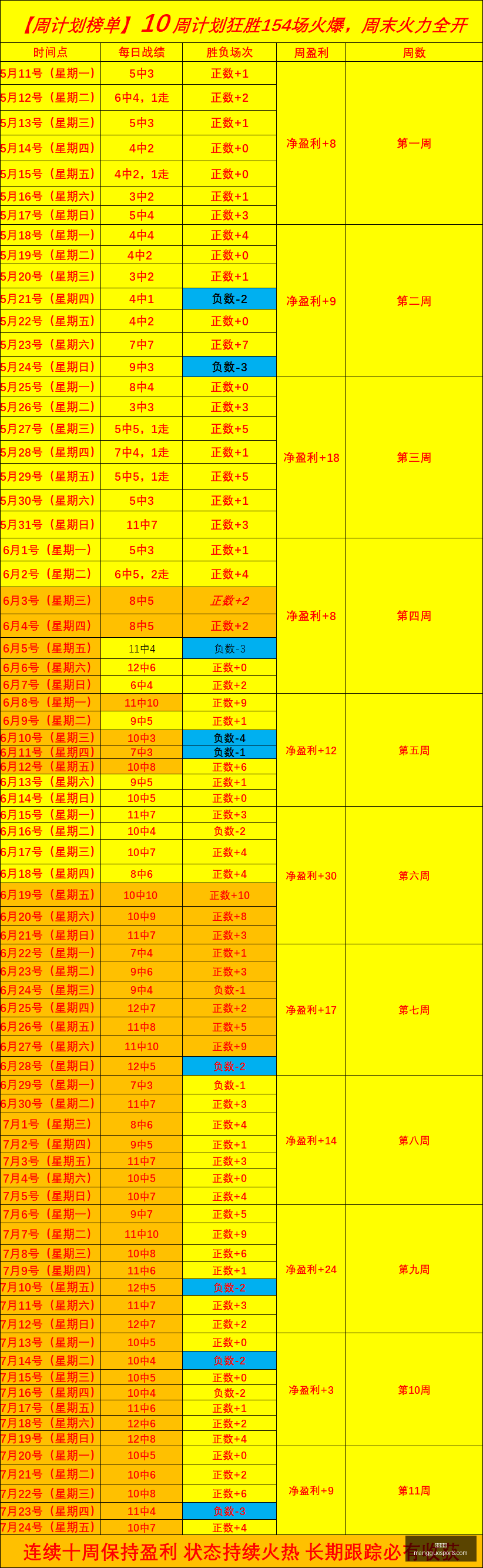 芒果体育,芒果体育官网,芒果体育App,芒果体育官网,芒果体育App,芒果体育直播,芒果体育娱乐,芒果体育平台
