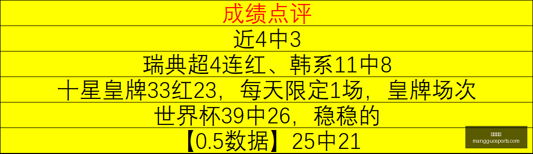 芒果体育,芒果体育官网,芒果体育App,芒果体育官网,芒果体育App,芒果体育直播,芒果体育娱乐,芒果体育平台