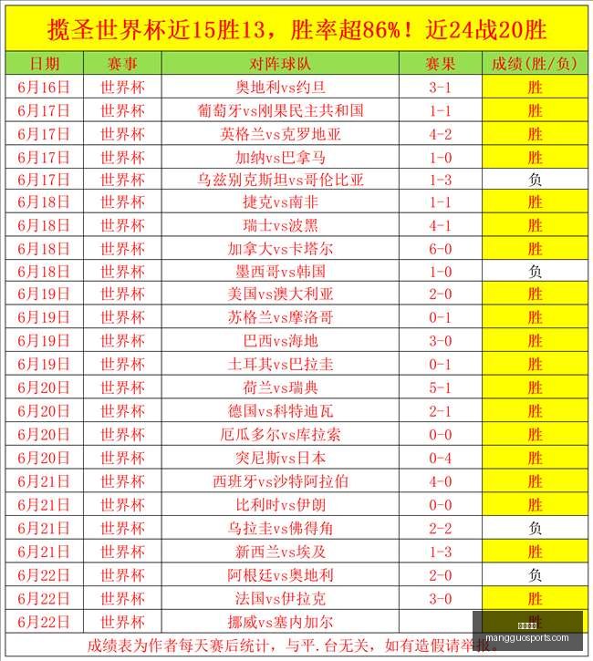 芒果体育,芒果体育官网,芒果体育App,芒果体育官网,芒果体育App,芒果体育直播,芒果体育娱乐,芒果体育平台