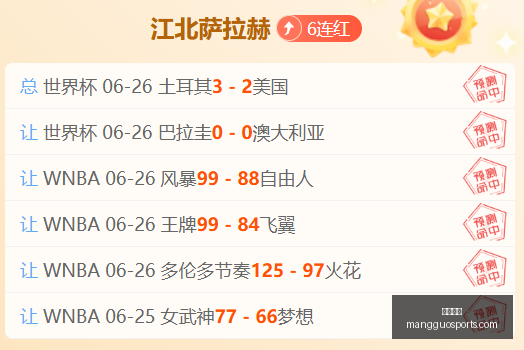 芒果体育芒,果体育官网,数据冲到,芒果体育官网,芒果体育App,芒果体育直播,芒果体育娱乐,芒果体育平台