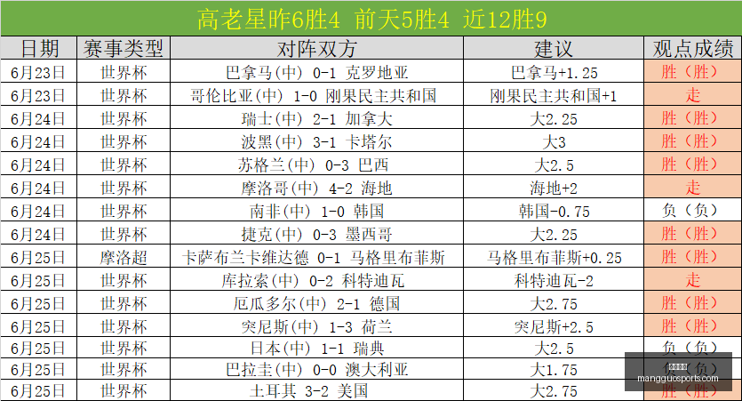 芒果体育芒,果体育官网,新动作落地,芒果体育官网,芒果体育App,芒果体育直播,芒果体育娱乐,芒果体育平台