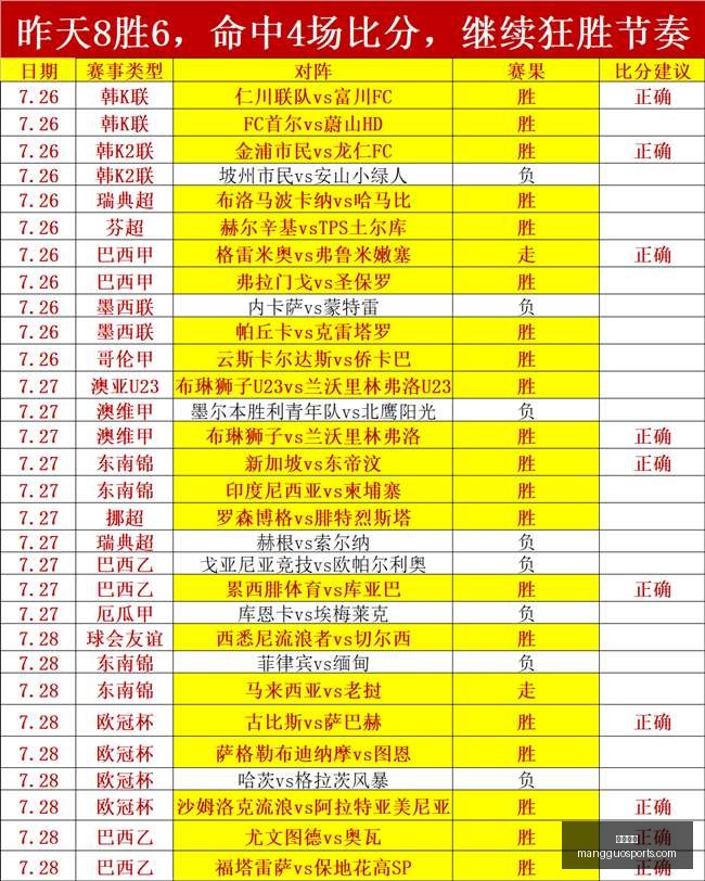 芒果体育,芒果体育官网,芒果体育App,芒果体育官网,芒果体育App,芒果体育直播,芒果体育娱乐,芒果体育平台