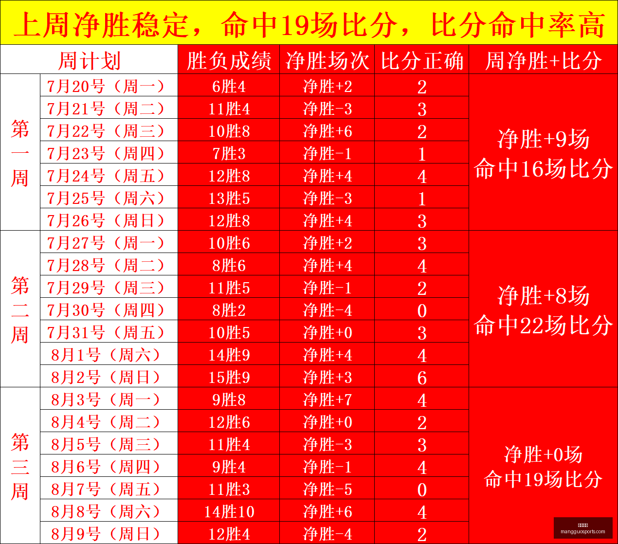 芒果体育芒,果体育官网,风向突变争,芒果体育官网,芒果体育App,芒果体育直播,芒果体育娱乐,芒果体育平台