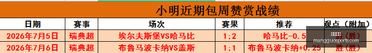 芒果体育芒,果体育官网,数据冲到,芒果体育官网,芒果体育App,芒果体育直播,芒果体育娱乐,芒果体育平台