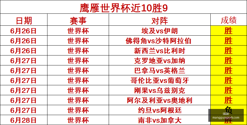 芒果体育,芒果体育官网,芒果体育App,芒果体育官网,芒果体育App,芒果体育直播,芒果体育娱乐,芒果体育平台