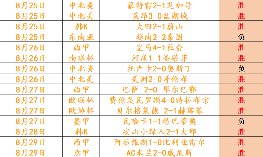 合作破坏游,戏测试启动,避雷攻略,芒果体育官网,芒果体育App,芒果体育直播,芒果体育娱乐,芒果体育平台