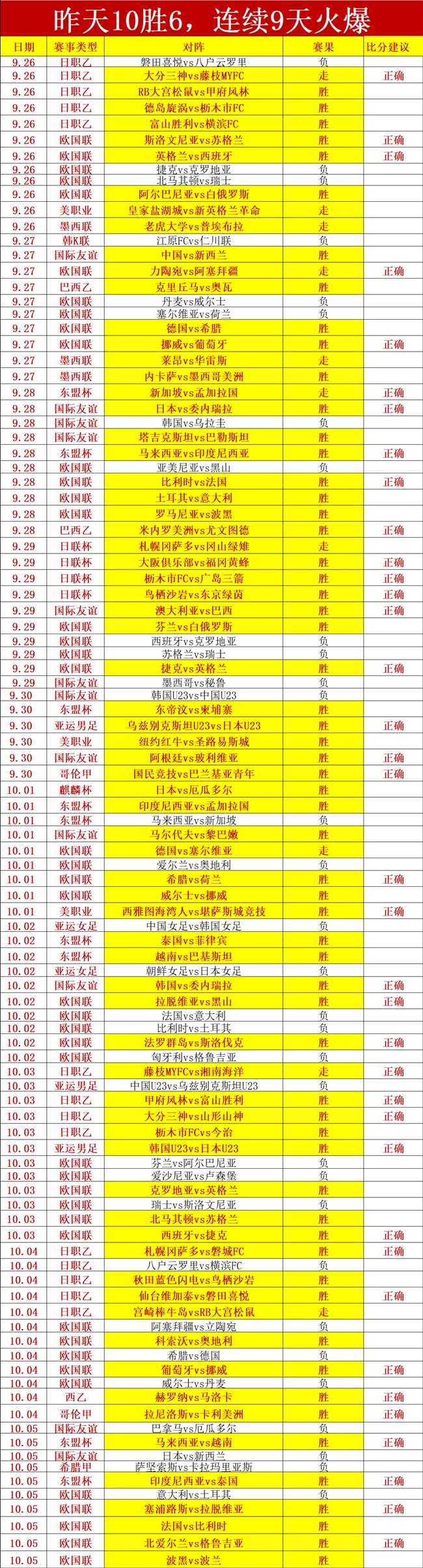 库里竞技状态坚挺训练师芒果体育平台：短期内无下滑风险，备战指南来了