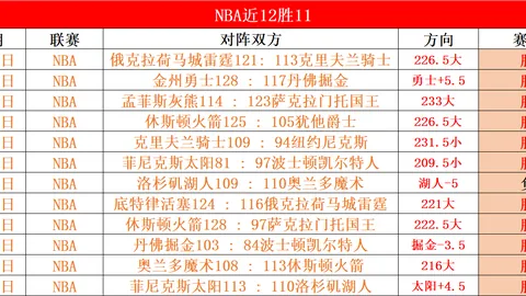 英足总杯半决赛对阵出炉：曼城伯恩茅斯胜出将对阵森林，水晶宫遭遇维拉对决