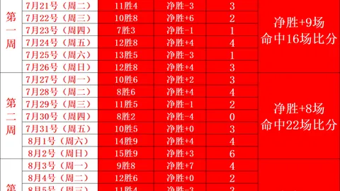 芒果体育芒果体育官网风向突变争议升温
