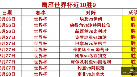 芒果体育 072828