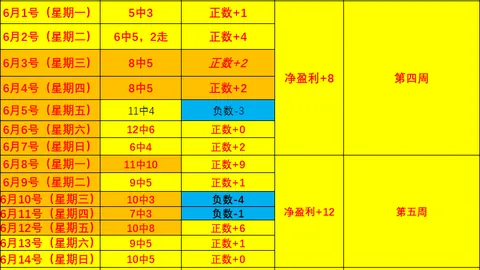 芒果体育芒果体育官网数据冲到072828引发关注